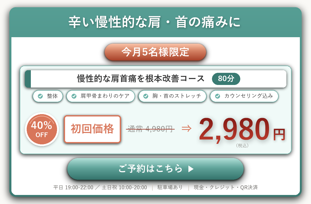 初めての方限定キャンペーン。辛い慢性的な肩・首の痛みに、慢性的な肩首痛を根本改善コース 80分 通常4,980円のところ初回2,980円